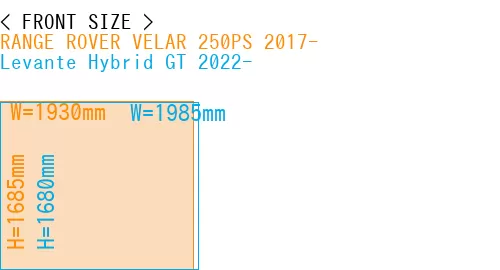 #RANGE ROVER VELAR 250PS 2017- + Levante Hybrid GT 2022-